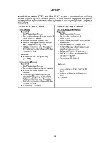 Page 71