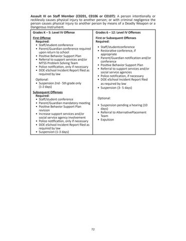 Page 72