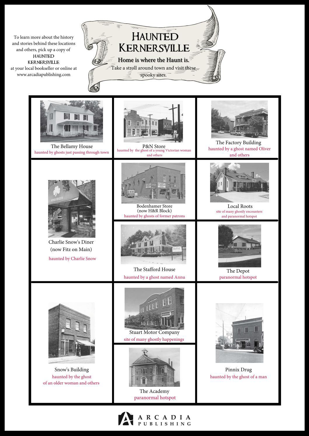 Haunted Kernersville by Arcadia Publishing & The History Press Issuu
