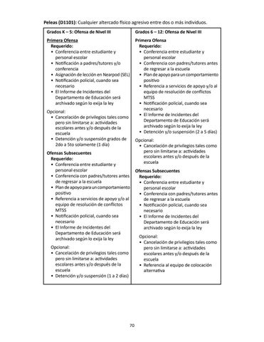 Page 70