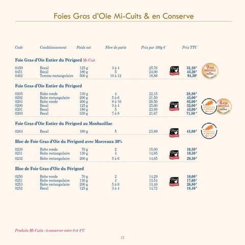 GODARD - 灯饰目录 2021-2022 第 17 页