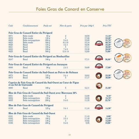 GODARD - 灯饰目录 2021-2022 第 21 页