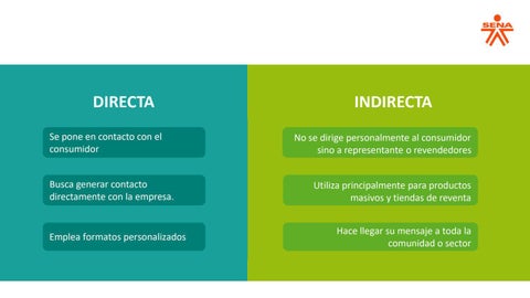 Marketing 电子版 03 - Contenido, publicaciones y anuncios 第 7 页