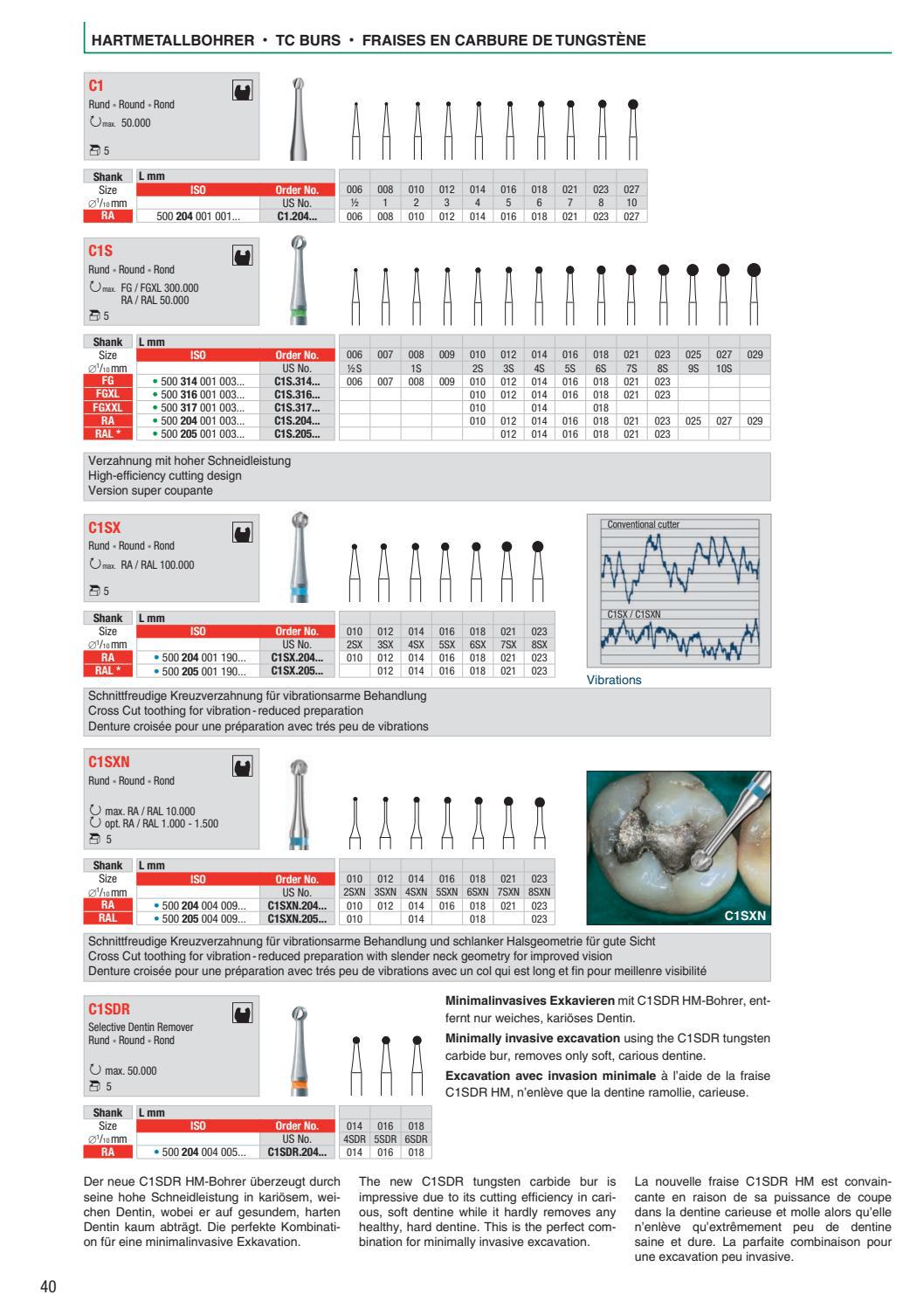 Edenta Clinical Products Catalogue 202122 by Bracon Issuu