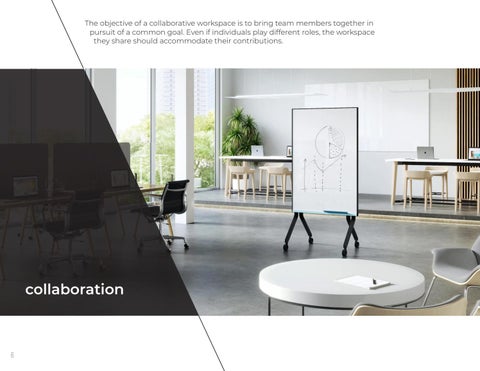 Indoff 家具目录 · 's Corporate 家具 Solutions Idea 册 第 6 页