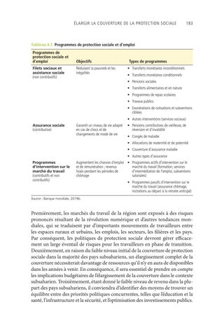 Page 223
