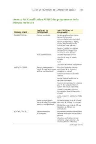 Page 273