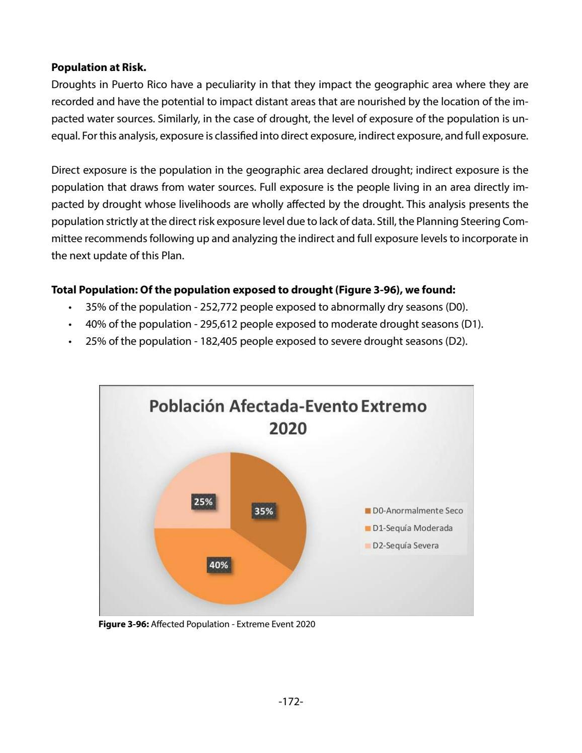 2021 Puerto Rico State Hazard Mitigation Plan by La Colección
