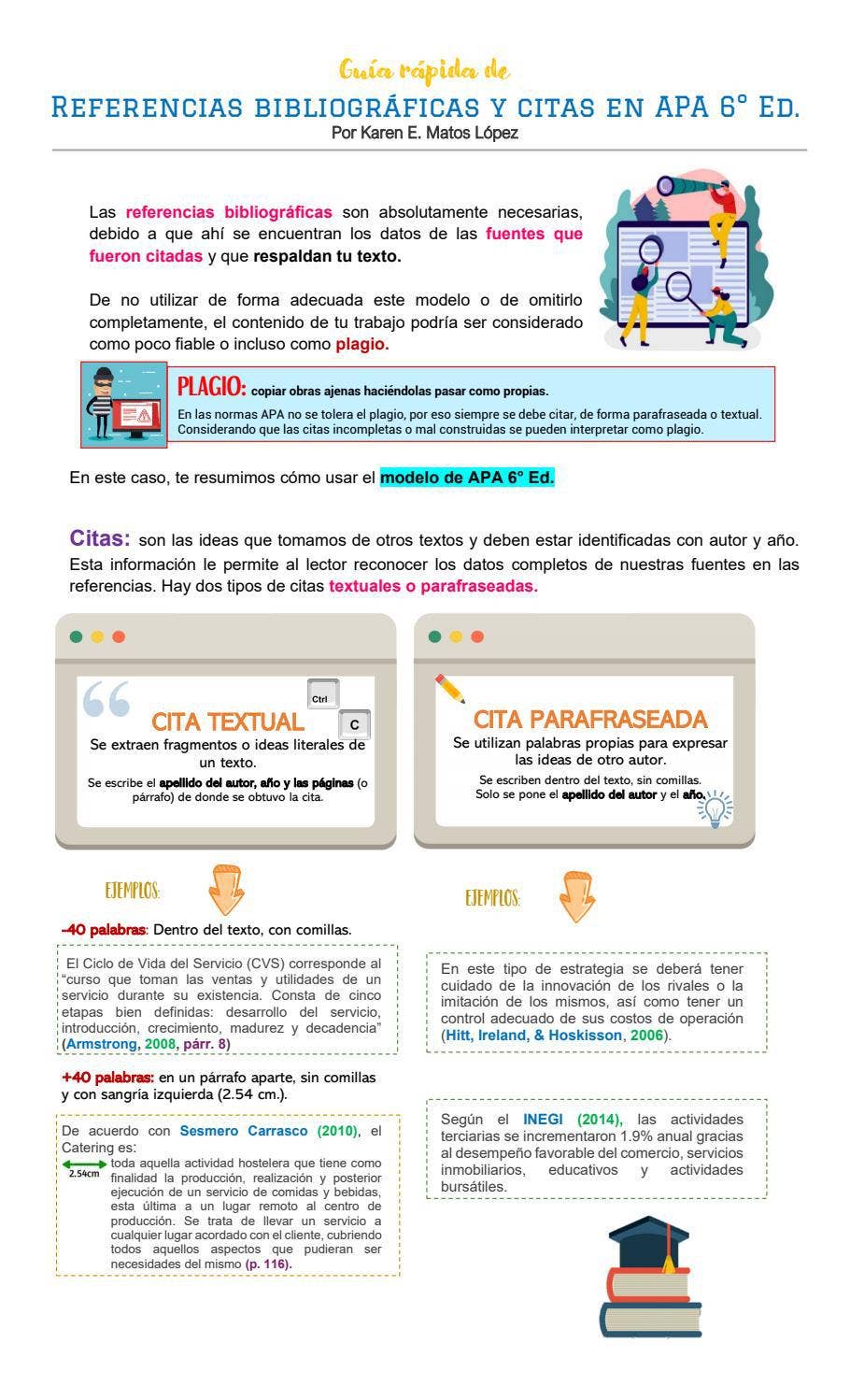 Infografía sobre uso de APA 6° Ed by Stephanie Reed - Issuu, image size:910x1498