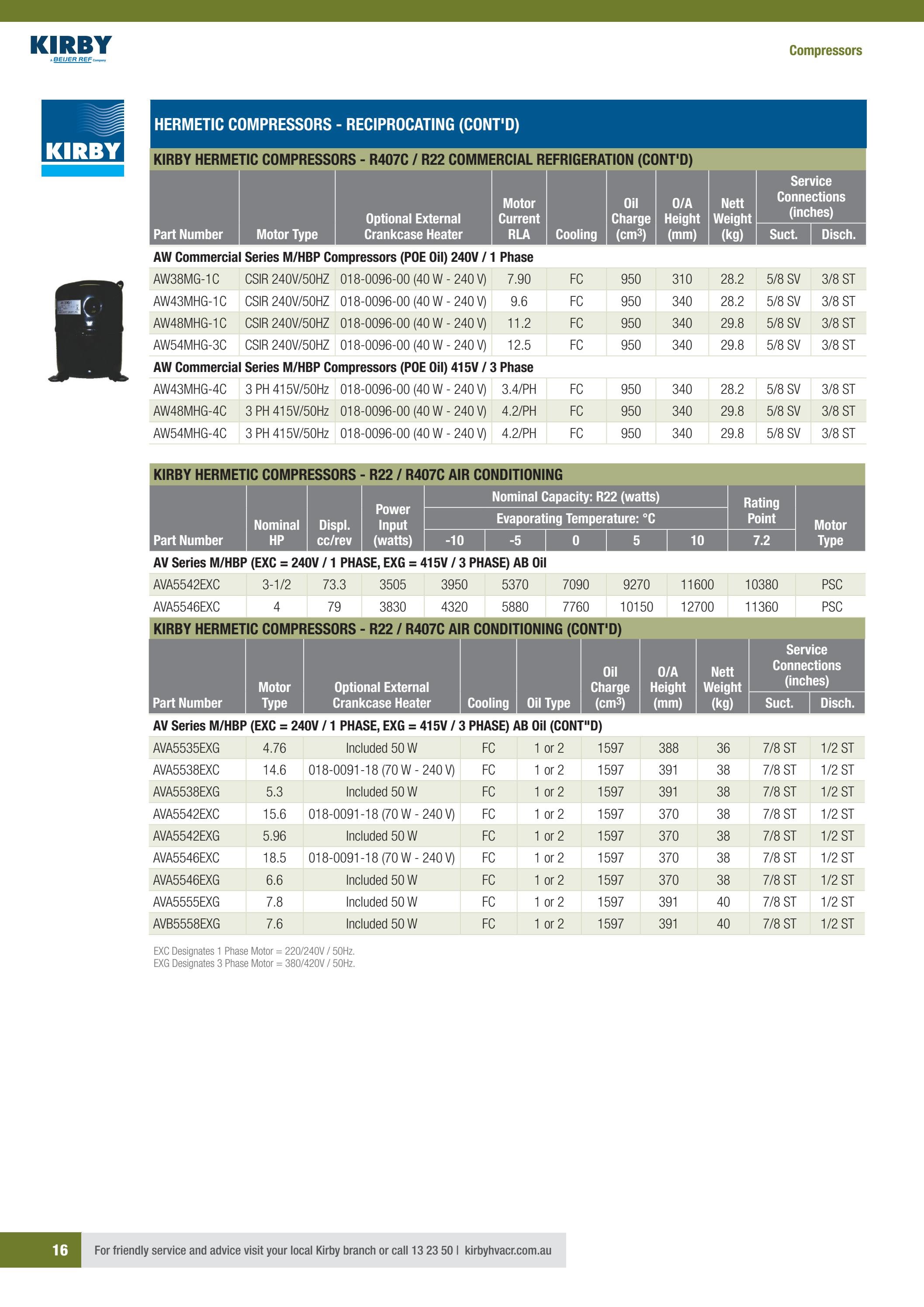 Kirby Product Catalogue Compressors, Parts & Refrigerant by Kirby HVAC