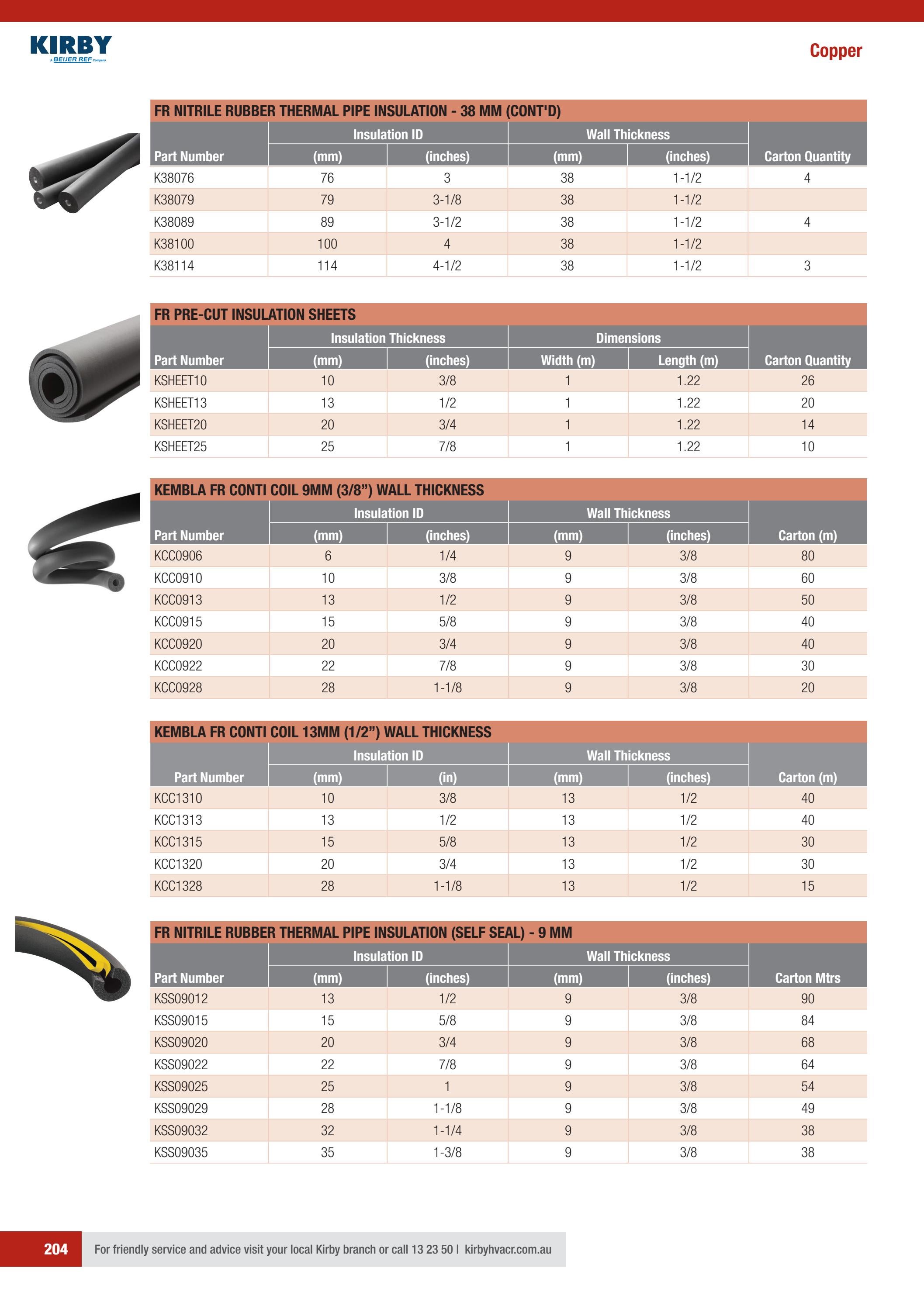 Kirby Product Catalogue Compressors, Parts & Refrigerant by Kirby HVAC