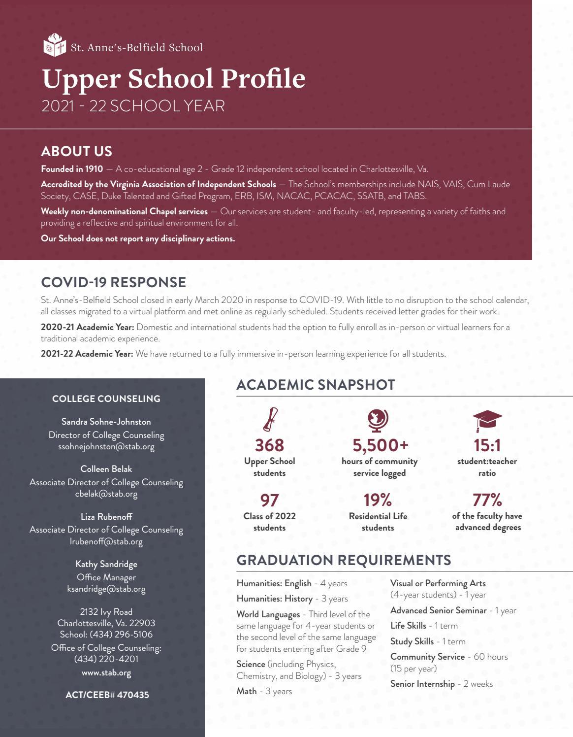 St. Anne'sBelfield Upper School Profile by St. Anne'sBelfield School