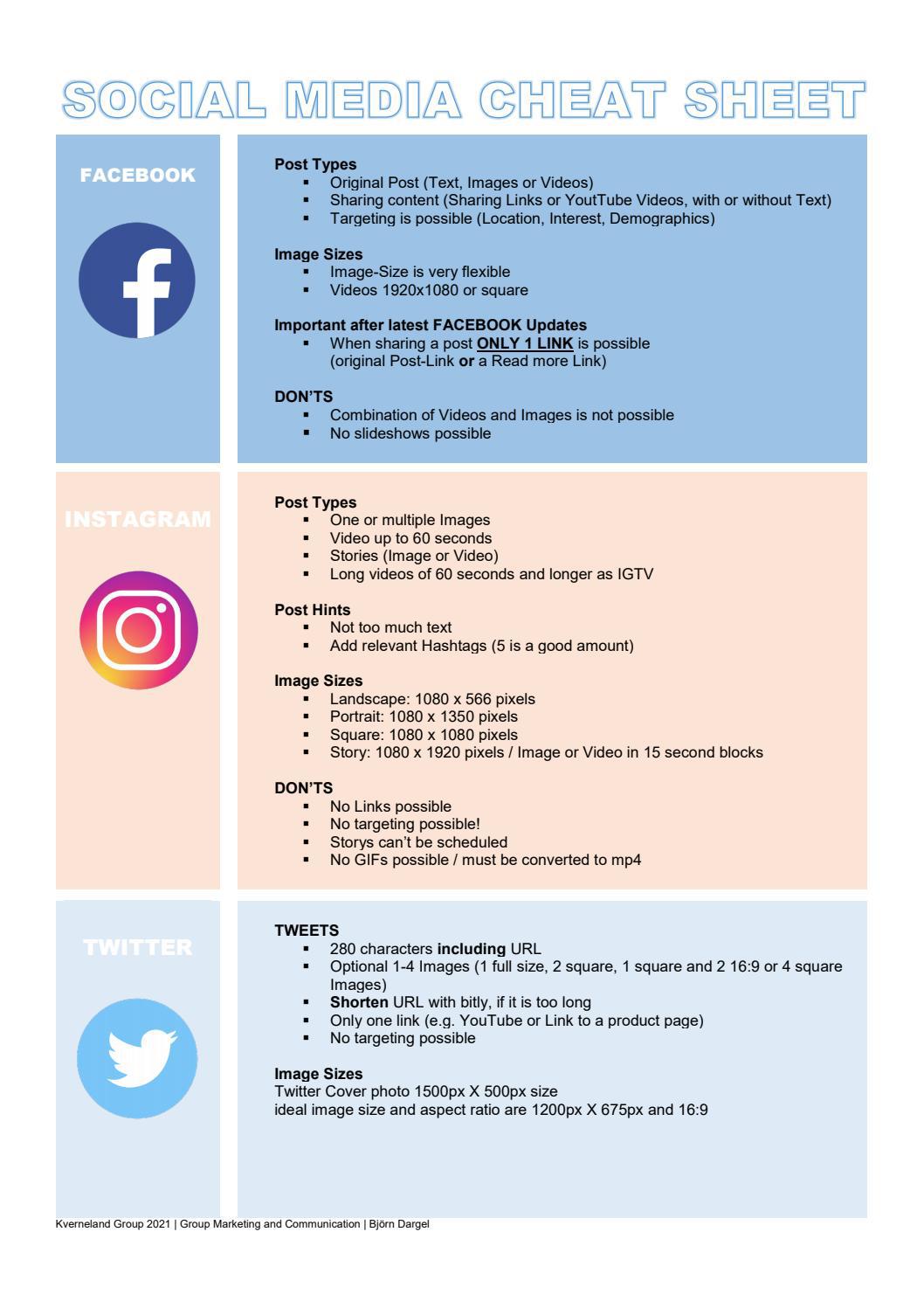Social Media Cheat Sheet by Kverneland Group - Issuu