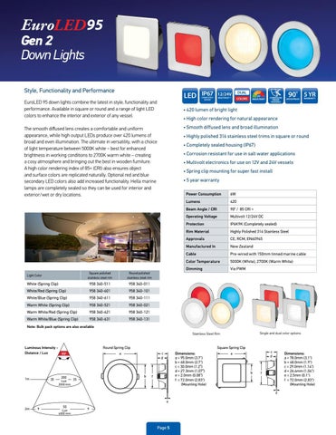 Hella marine 新品 and Overview 灯饰手册 2020 (US) 第 5 页