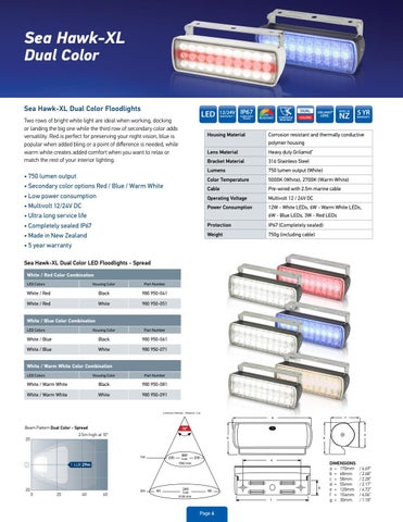 Hella marine 新品 and Overview 灯饰手册 2020 (US) 第 6 页