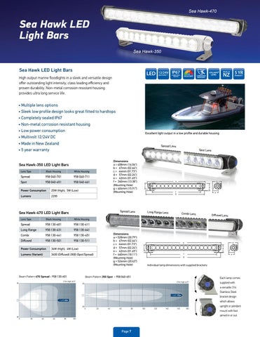 Hella marine 新品 and Overview 灯饰手册 2020 (US) 第 7 页