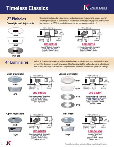Choice 灯饰系列 第 4 页