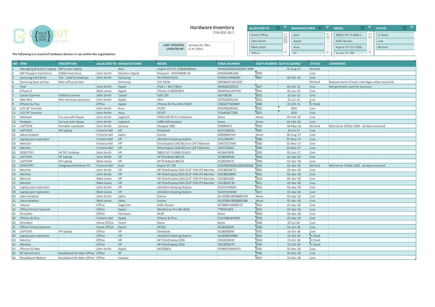 Socket Inventory List EXAMPLE Hardware Inventory by CertiKit Limited - Issuu