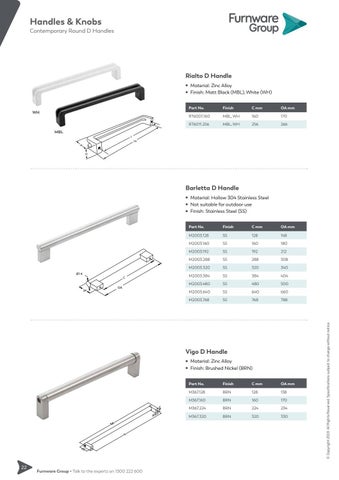 furnwaregroup 家具目录 · Furnware Group - Handles × Knobs 2019 第 10 页