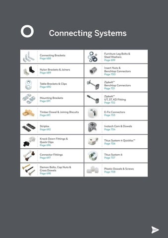furnwaregroup 家具目录 · Furnware Group - Connecting Systems 2019 第 3 页
