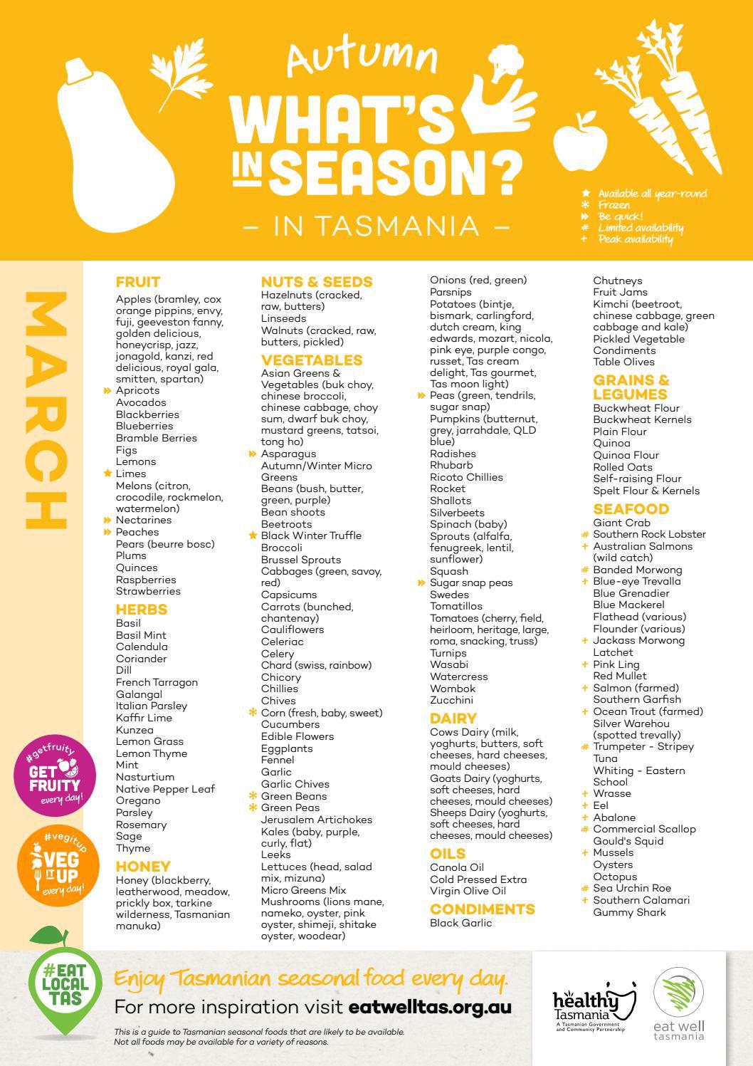 What's In Season Produce Guide Autumn by Eat Well Tasmania Issuu