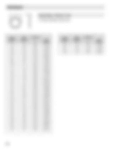 Page 242