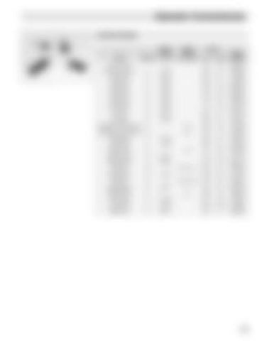 Page 265