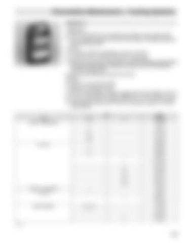 Page 287