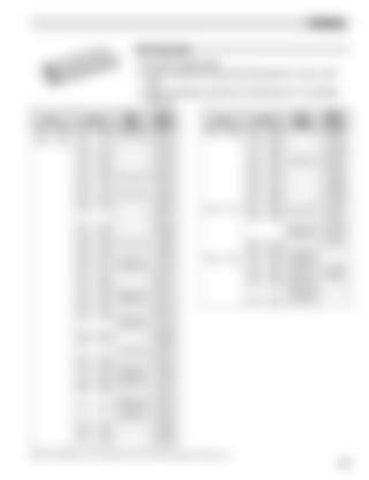 Page 461