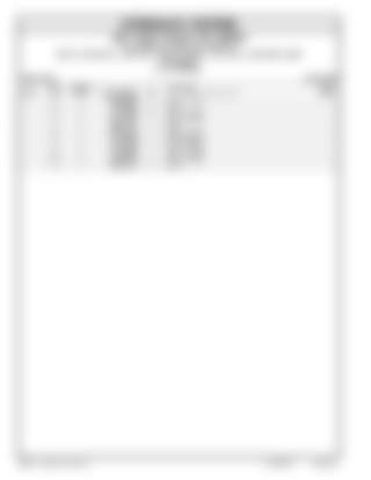 Page 354
