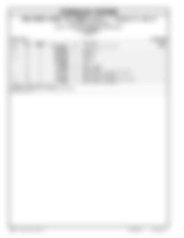 Page 242