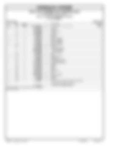 Page 460