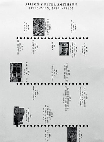 Taller historia 1 | Robin Hood Gardens 第 2 页