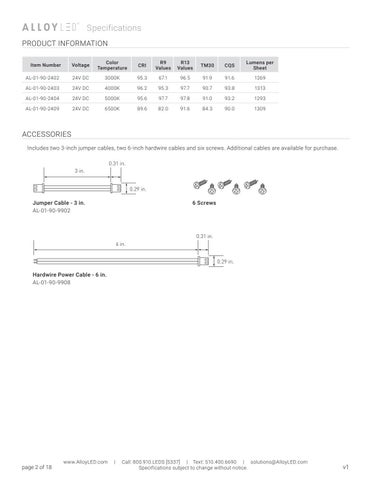 PrimaPanel Specification Sheet 第 2 页