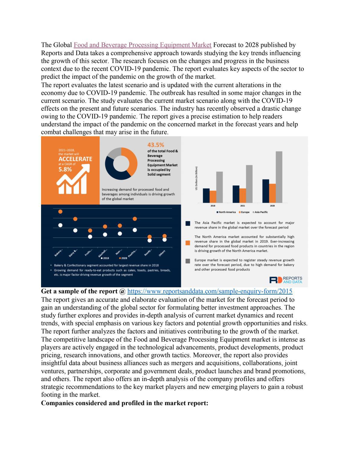 Food and Beverage Processing Equipment Market by marketsmind Issuu