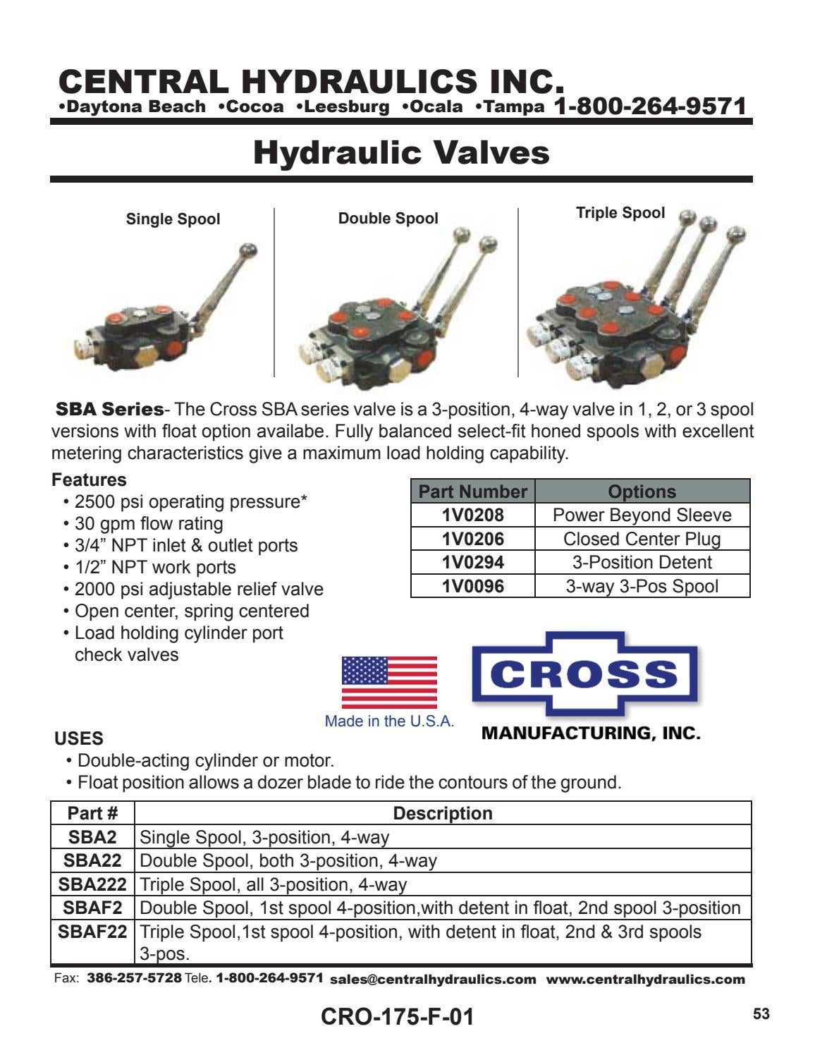 Cross Manufacturing Hydraulic Spool Valves 1V0 SBA Series In Stock