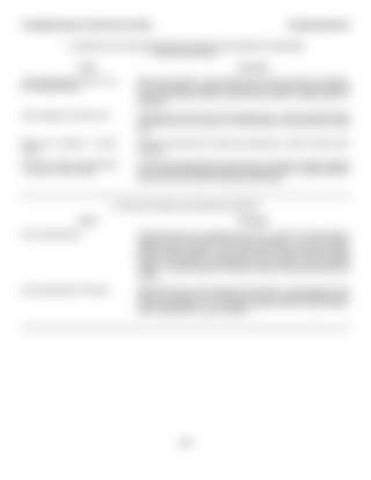 Page 257
