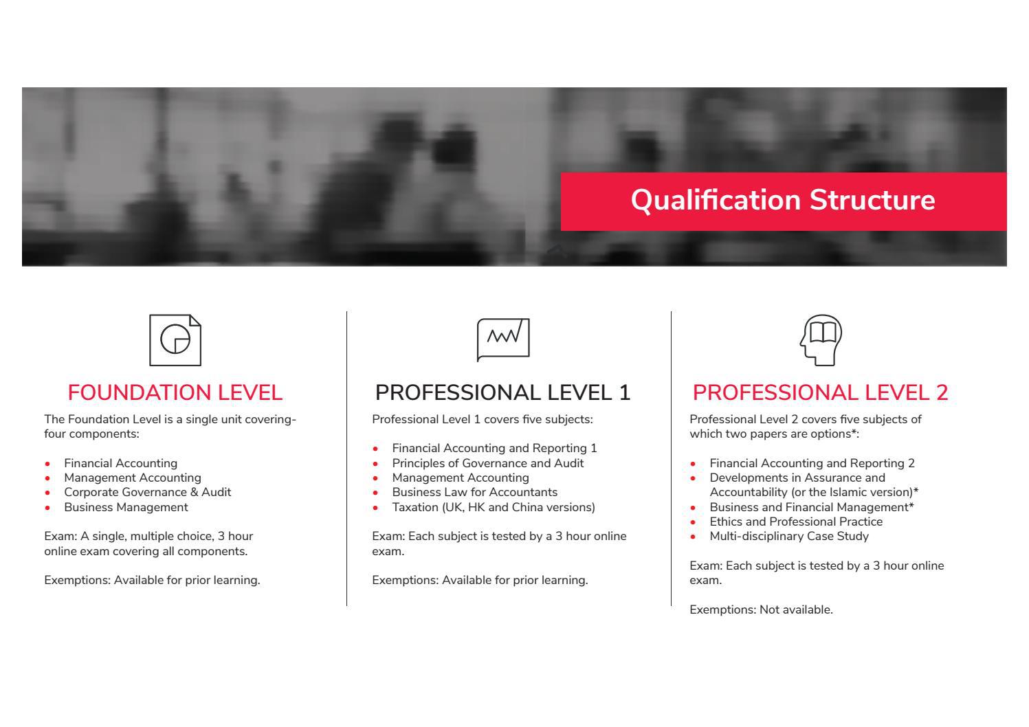 Law firm assessment centre case study image
