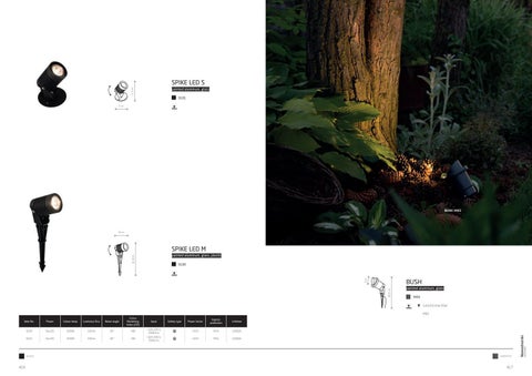 ARDENA Nowodvorski 户外 灯饰目录 2022.pdf 第 15 页