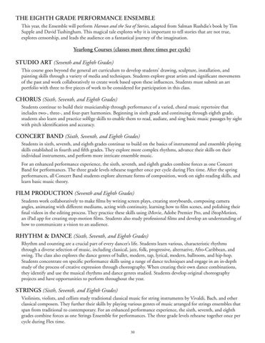 2021-2022 Middle School Curriculum Guide by Montclair Kimberley Academy ...