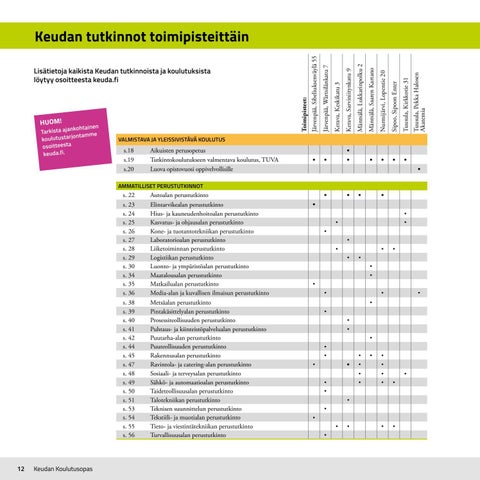 Page 12