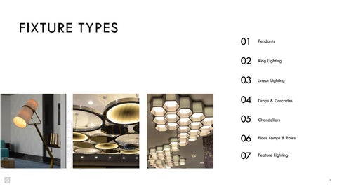 Lusive 商用 × 建筑 Presentation 第 21 页