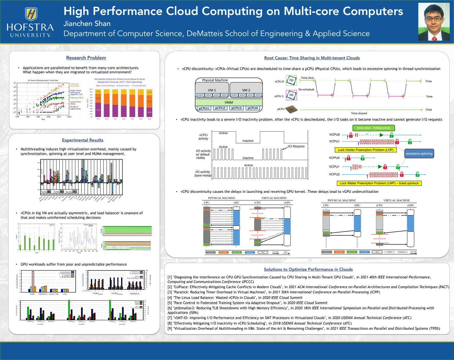 High Performance Cloud Computing by Hofstra University - Issuu