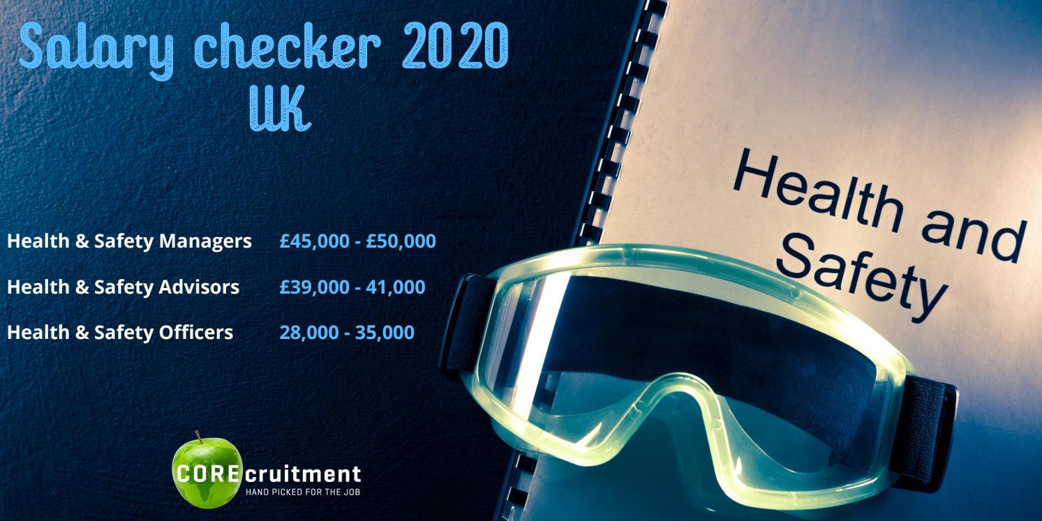 Salary checkers 2020 PDF by COREcruitment Issuu