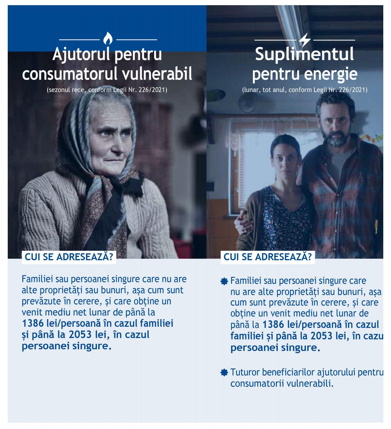 Vulnerabil Ajutorul pentru consumatorul vulnerabil by primariabod - Issuu