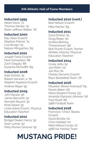 2021 Hall of Fame Program Induction Ceremony 第 23 页