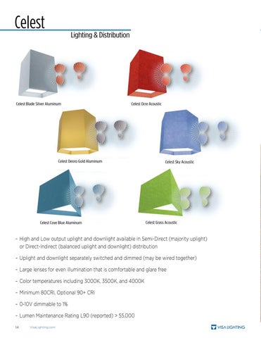 Acoustic Design 指南 第 14 页