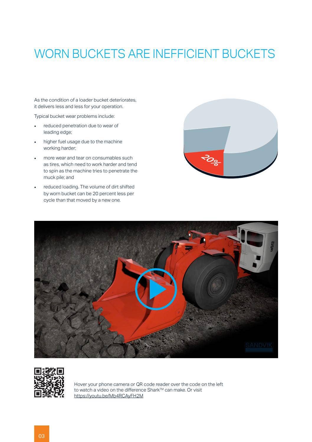 Sandvik Shark Ground Engaging Tools - Product Brochure 2021 by Sandvik ...