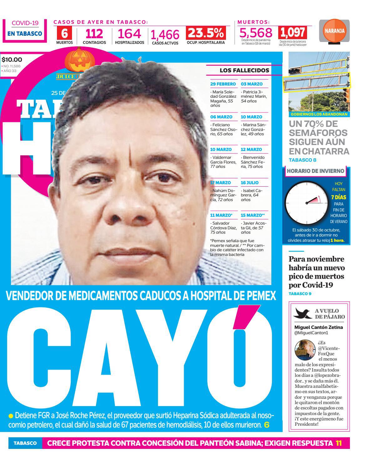 TABASCO HOY