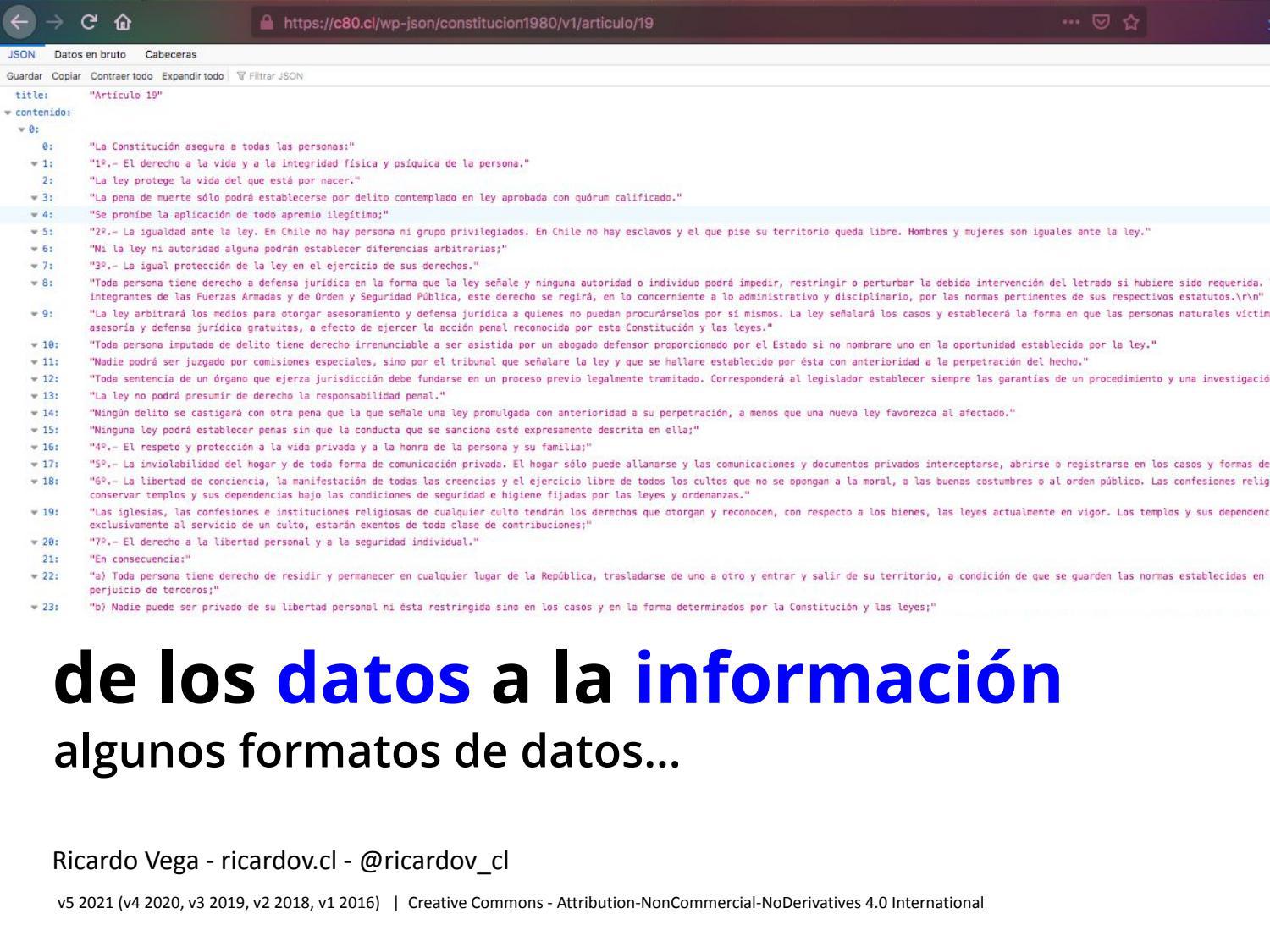Datos formatos by Ricardo Vega - Issuu